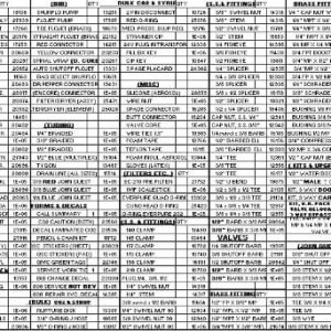 SHEET,S,QMC,BSI,50/PAD,BLD